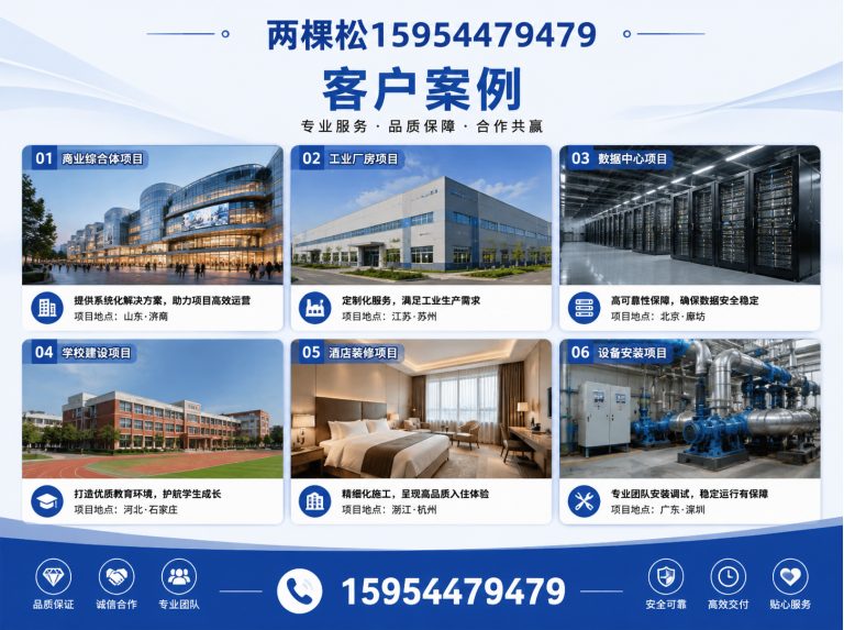 山东企业实力展示图